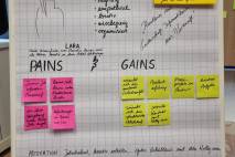 Summer School 2022 Persona