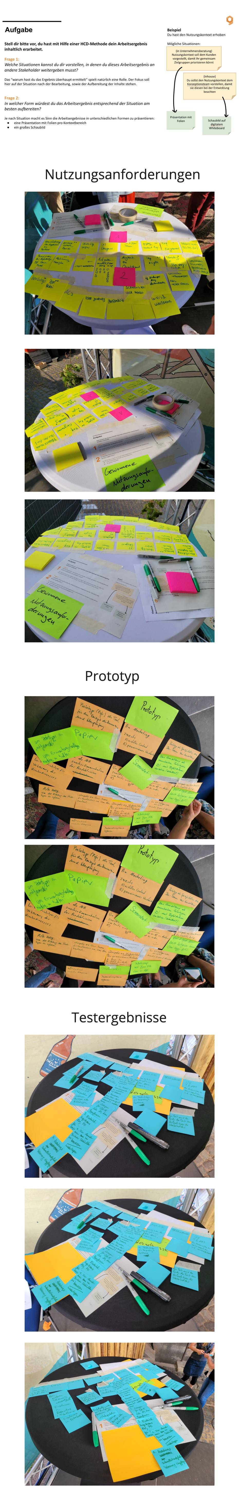 Fotodokumentation der geschriebenen Post'its